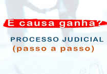 É causa ganha? Processo judicial passo a passo | Do início à sentença